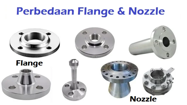 Perbedaan Flange Pipa dan Nozzle Pipa